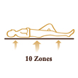 10 Zones - Luxury Hotel Mattress 10 Zones Luxury Mattress By Comfort Sleep