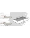 Dentons Comfort Wave Pillow Dentons Comfort Wave Pillow