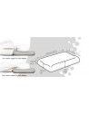 Dentons Low Profile Contoured Pillow