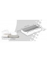 Dentons Medi Rest Therapeutic Pillow Dentons Medi Rest Therapeutic Pillow