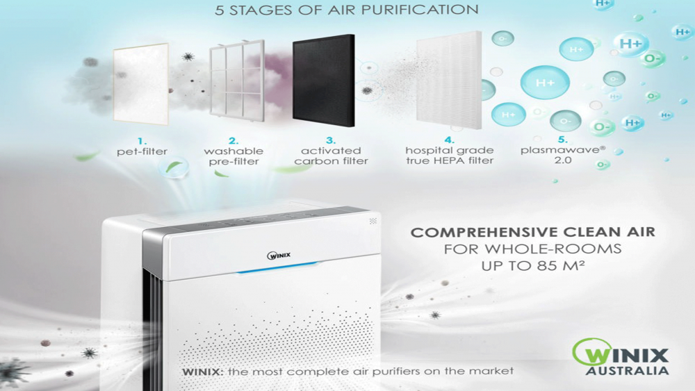 WINIX ZERO+ PRO 5stage air purifier ausclimate