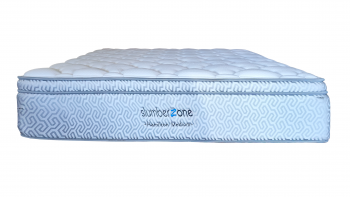 Slumberzone Medium Firm...