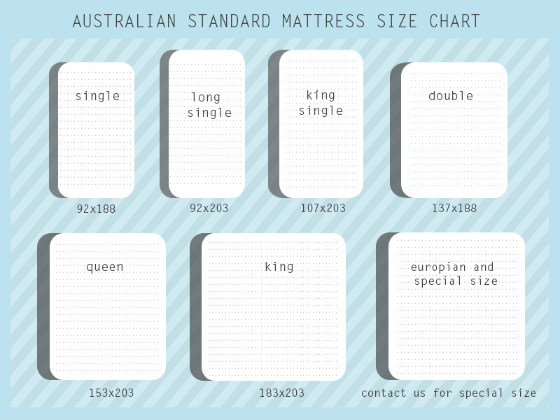 australian mattress size chart