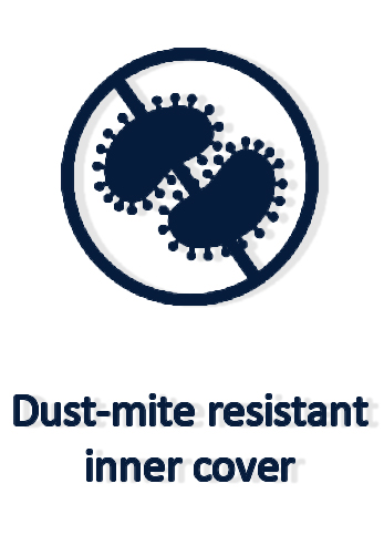 Dust-mite resistant inner cover Dust-mite resistant inner cover