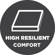 High Resilient Comfort Foam High Resilient Comfort Foam