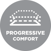 Progresssive HD Comfort