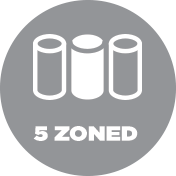Contour TechTM 5 Zone Pocket Coil System