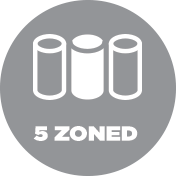 Contour TechTM 5 Zone Pocket Coil System Contour TechTM 5 Zone Pocket Coil System