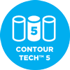 Contour TechTM 5 Zone Pocket Coil System Contour TechTM 5 Zone Pocket Coil System