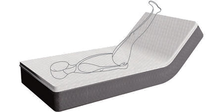 Flexicare Adjustable Mattress Reflexive Support diagram 3 Flexicare Adjustable Mattress Reflexive Support diagram 3