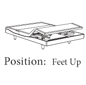 OSO adjustable bed Feet Up Position - Perfect position for Bodybuilders who just had a leg day!