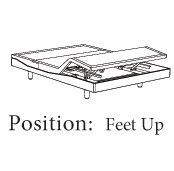 OSO adjustable bed Feet Up Position - Bedworks OSO adjustable bed Feet Up Position - Perfect position for Bodybuilders who just had a leg day!