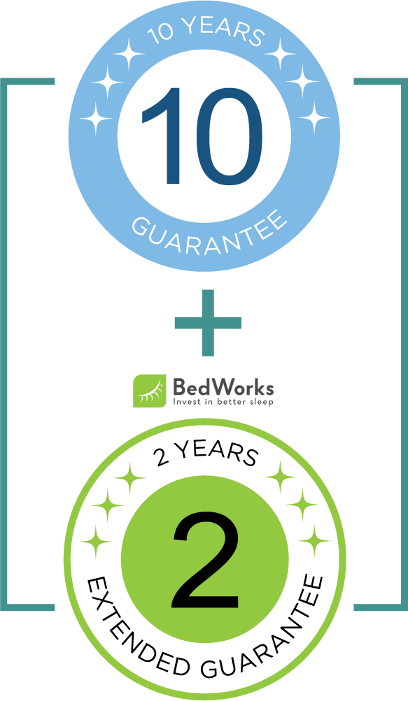 Sealy 12 year Guarantee