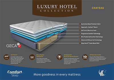 Luxury Hotel Collection Mattress Chateau By Comfort Sleep Minimised partner disturbance pocket spring mattress