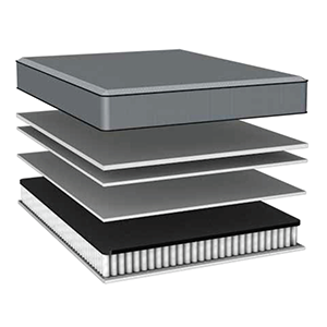 Firm Mattress Comfort Layers Domino Mattress Firm Feel Comfort Layers