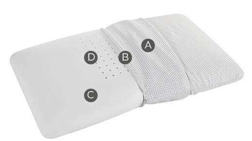 Magnicool-3D-Standard-MX-Infosheet