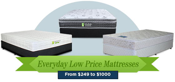 discount mattresses sydney