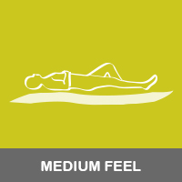 100% Organic Cotton Medium Mattress This premium medium mattress uses 100% Organic Cotton Quilt