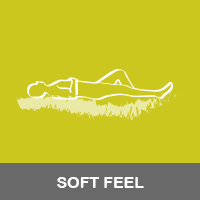 100% Organic Cotton Soft Mattress This premium soft mattress uses 100% Organic Cotton Quilt