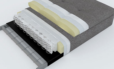 ISTYLE Dual Pocket Spring Mattress for Sofa Bed ISTYLE Dual Pocket Spring Mattress for Sofa Bed