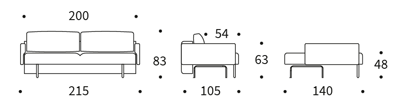 Frode Dimensions