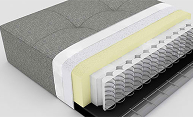 ISTYLE Excess Pocket Spring Mattress for Sofa Bed