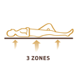 3 Zones - Luxury Hotel Mattress 3 Zones Luxury Mattress By Comfort Sleep