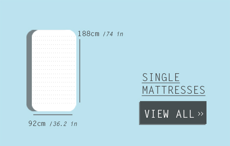 All Bed Sizes Chart