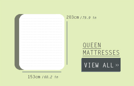 Bed Size Chart Australian Mattress, Queen Bed Mattress Dimensions Australia