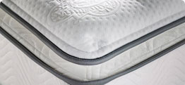 Pillow Top Mattress - Bedworks - Sydney